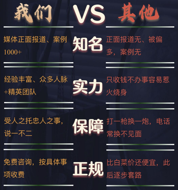 合阳县私家调查公司的费用是多少